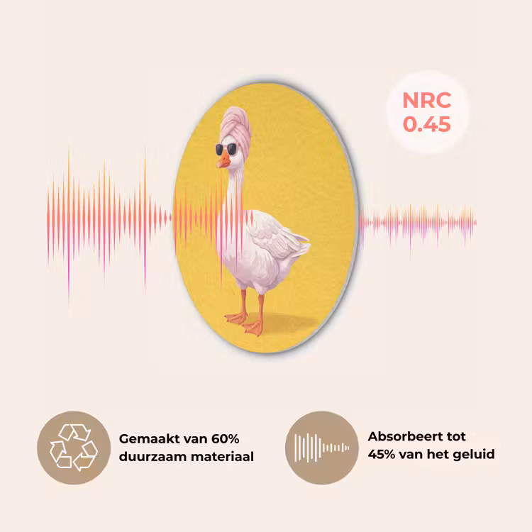 Eend - Zonnebril - Geel Akoestische PET Vilt - Rond klein -USP_NL