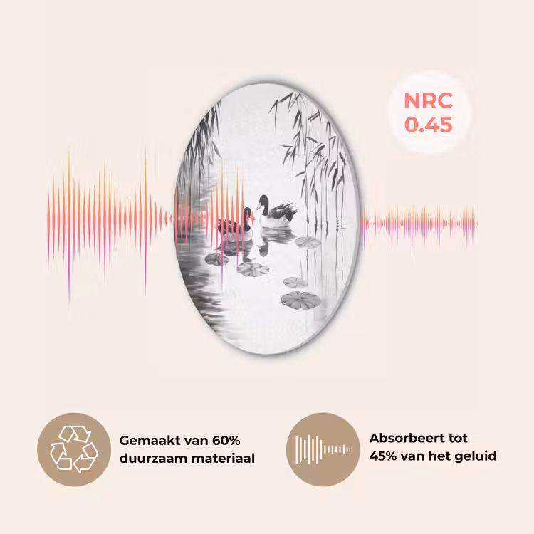 Eenden - Waterlelies - Riet - Zwart Akoestische PET Vilt - Rond klein -USP_NL