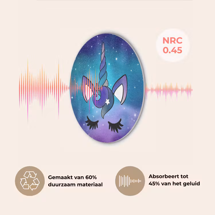 Eenhoorn - Sterrenhemel - Ster - Blauw Akoestische PET Vilt - Rond klein -USP_NL