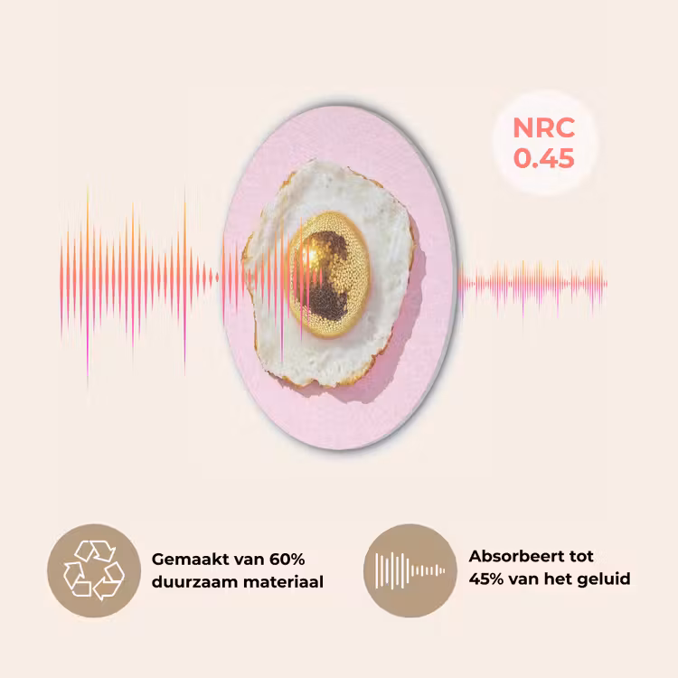 Ei - Disco - Ontbijt - Glitter Akoestische PET Vilt - Rond klein -USP_NL