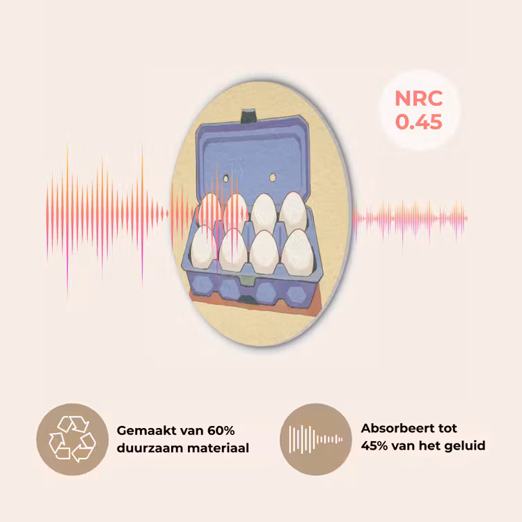 Eieren - Doos - Minimalistisch - Blauw Akoestische PET Vilt - Rond klein -USP_NL