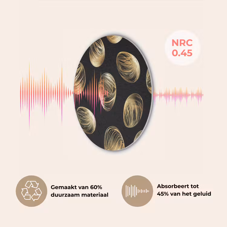 Eieren - Goud - Patroon Akoestische PET Vilt - Rond klein -USP_NL