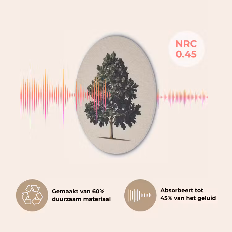 Eikenboom - Schaduw - Egaal Akoestische PET Vilt - Rond klein -USP_NL