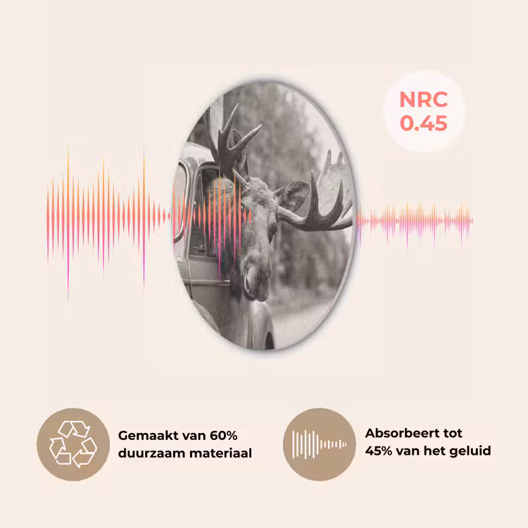 Eland - Auto - Gewei - Zwart - Wit Akoestische PET Vilt - Rond klein -USP_NL
