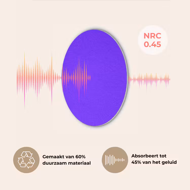 Electric - Indigo - Paars Akoestische PET Vilt - Rond klein 838 -USP_NL