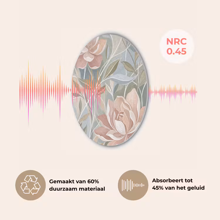 Elegant - Romantiek - Roze Akoestische PET Vilt - Rond klein -USP_NL