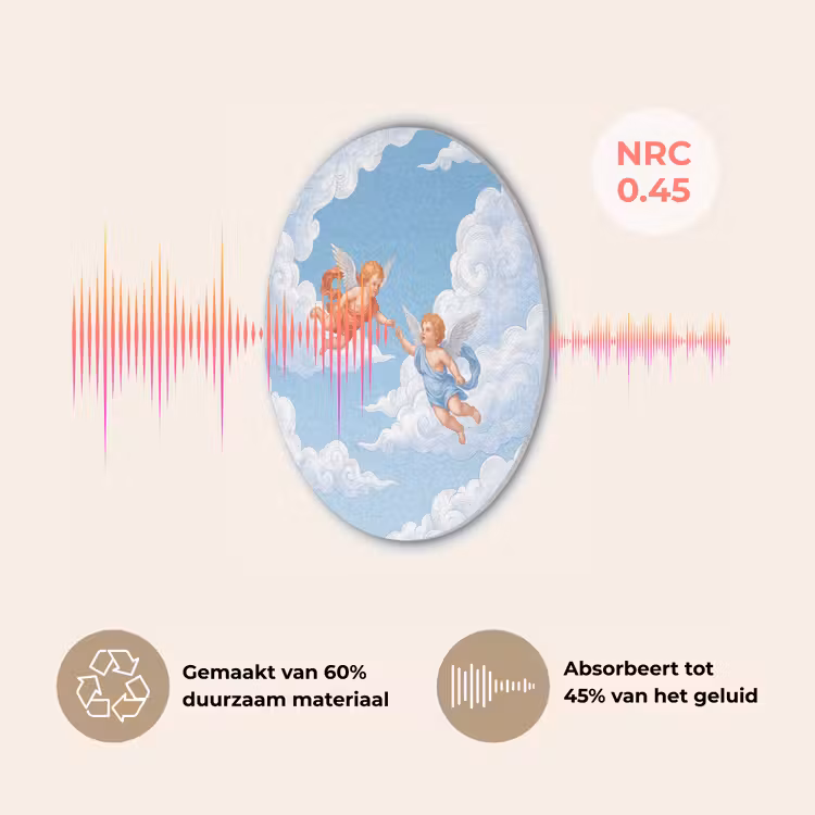 Engel - Vliegend - Klassiek - Blauw Akoestische PET Vilt - Rond klein -USP_NL