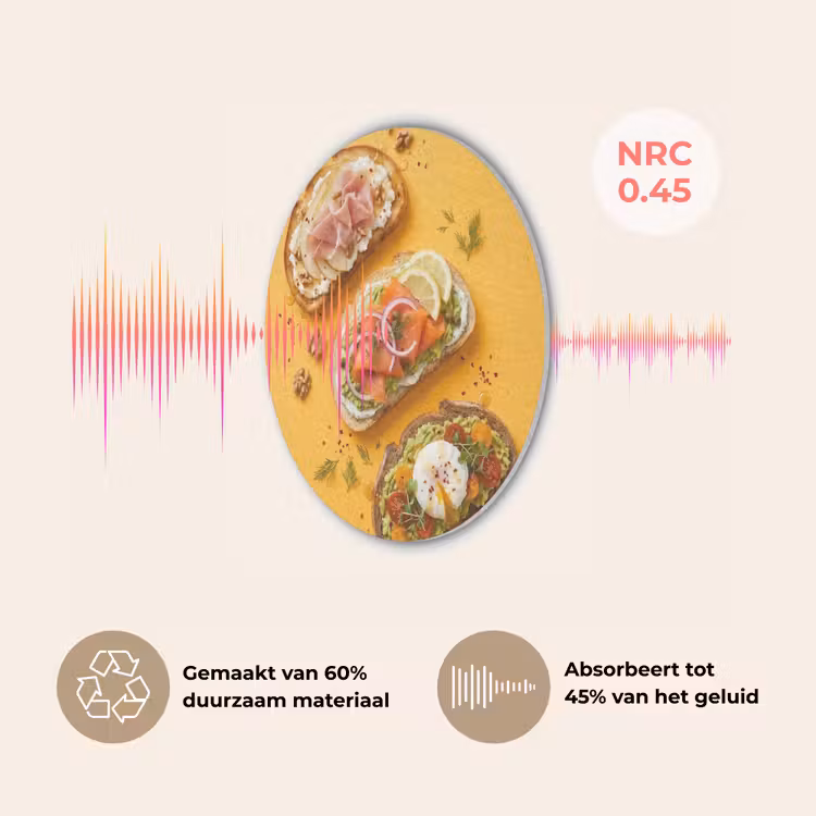 Eten - Brood - Ontbijt - Modern - Kleurrijk Akoestische PET Vilt - Rond klein -USP_NL