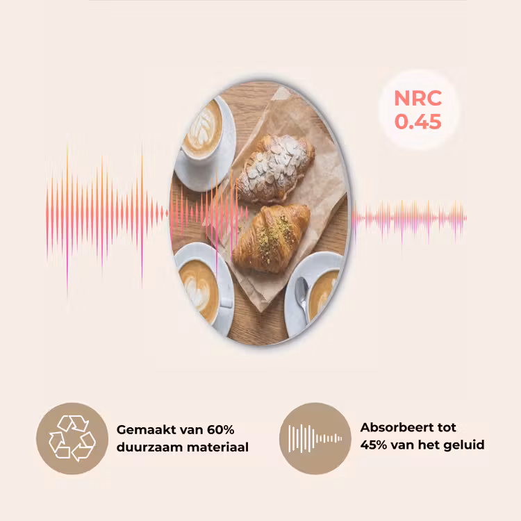 Eten - Croissant - Koffie - Ontbijt - Modern Akoestische PET Vilt - Rond klein -USP_NL