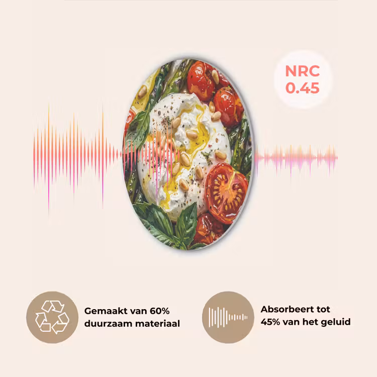 Eten - Groenten - Kaas - Modern - Vers Akoestische PET Vilt - Rond klein -USP_NL