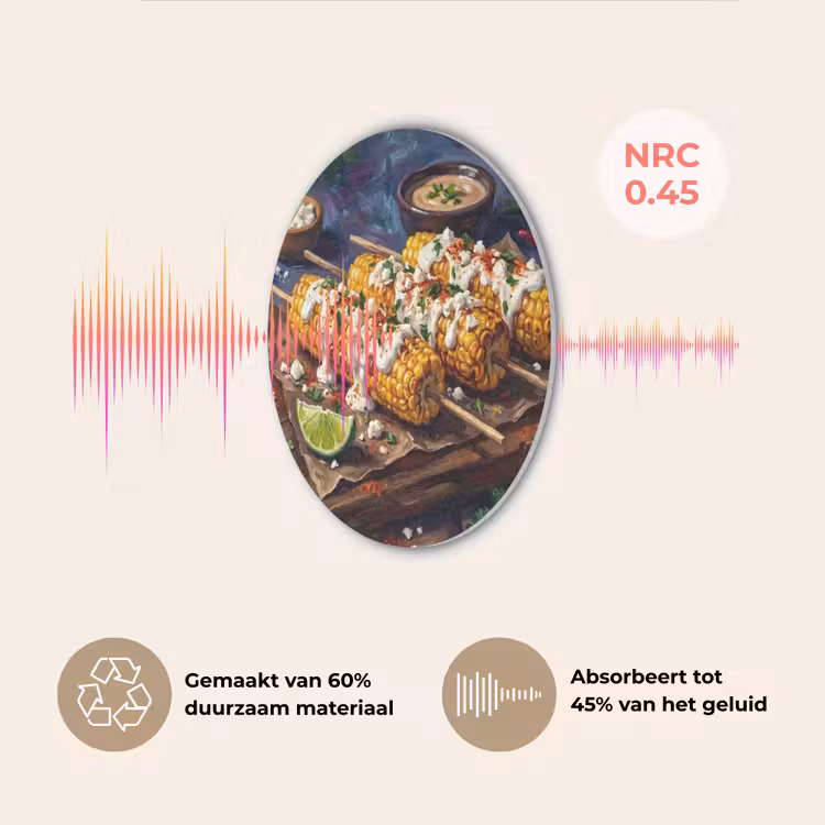 Eten - Maïs - Saus - Geschilderd - Geel Akoestische PET Vilt - Rond klein -USP_NL