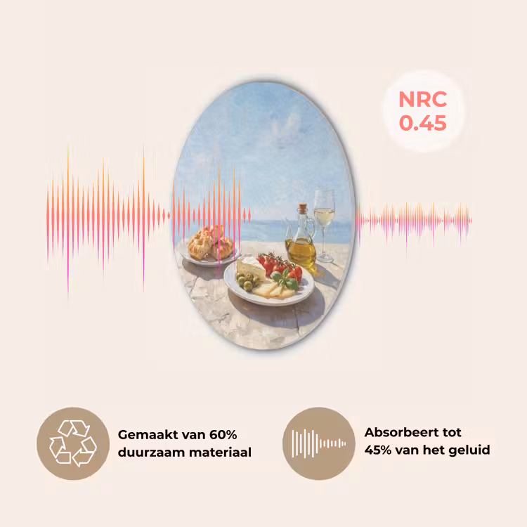 Eten - Middellandse Zee - Natuur - Geschilderd Akoestische PET Vilt - Rond klein -USP_NL