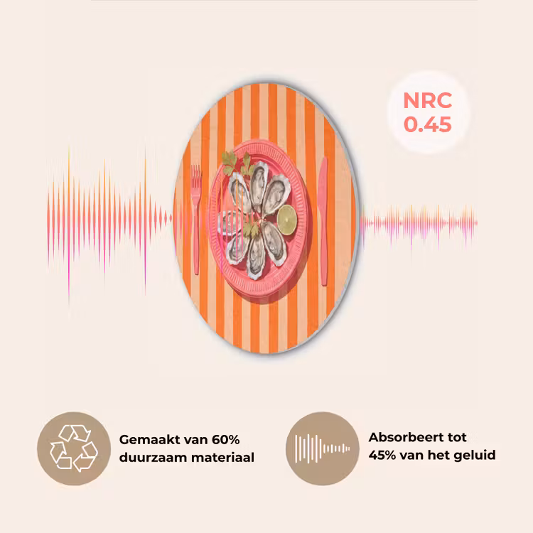 Eten - Oester - Zeevruchten - Oranje - Modern Akoestische PET Vilt - Rond klein -USP_NL