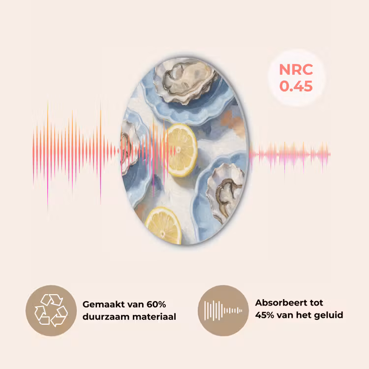 Eten - Oesters - Citroenen - Modern - Geel Akoestische PET Vilt - Rond klein -USP_NL