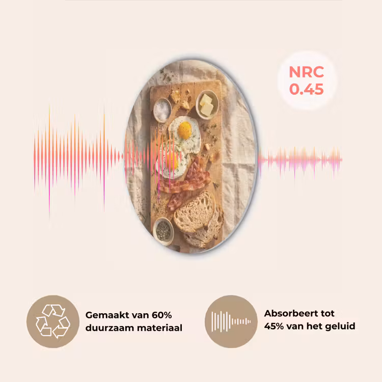 Eten - Ontbijt - Hout - Rustiek - Geel Akoestische PET Vilt - Rond klein -USP_NL