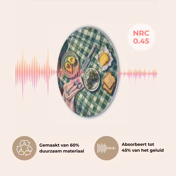 Eten - Ontbijt - Tafel - Modern - Groen Akoestische PET Vilt - Rond klein -USP_NL