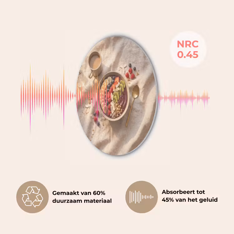 Eten - Ontbijtkom - Fruit - Gezond - Kleurrijk Akoestische PET Vilt - Rond klein -USP_NL