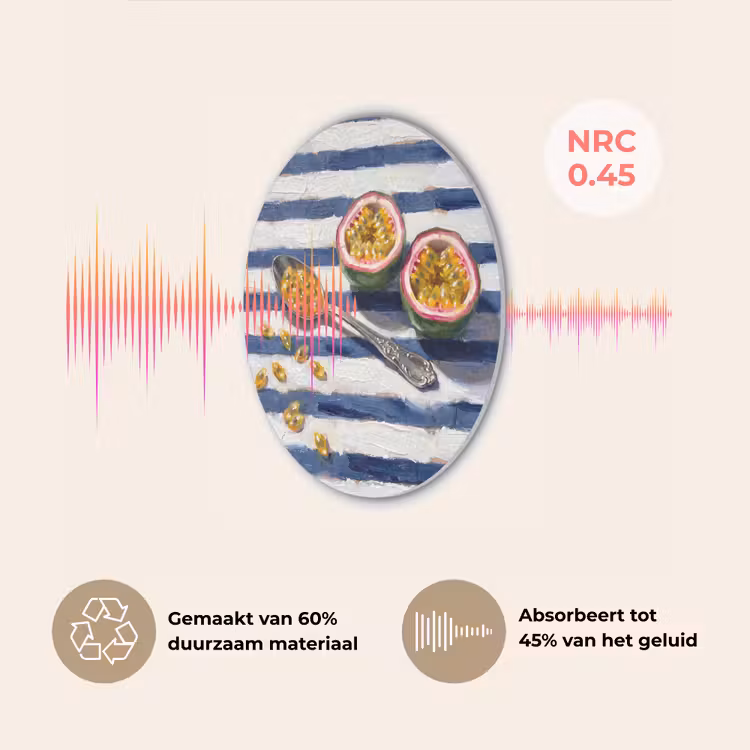 Eten - Passievrucht - Tropisch - Modern - Kleurrijk Akoestische PET Vilt - Rond klein -USP_NL