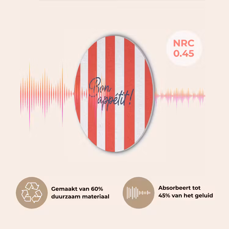 Eten - Spreuk - Keuken - Grafisch - Rood-Wit Akoestische PET Vilt - Rond klein -USP_NL