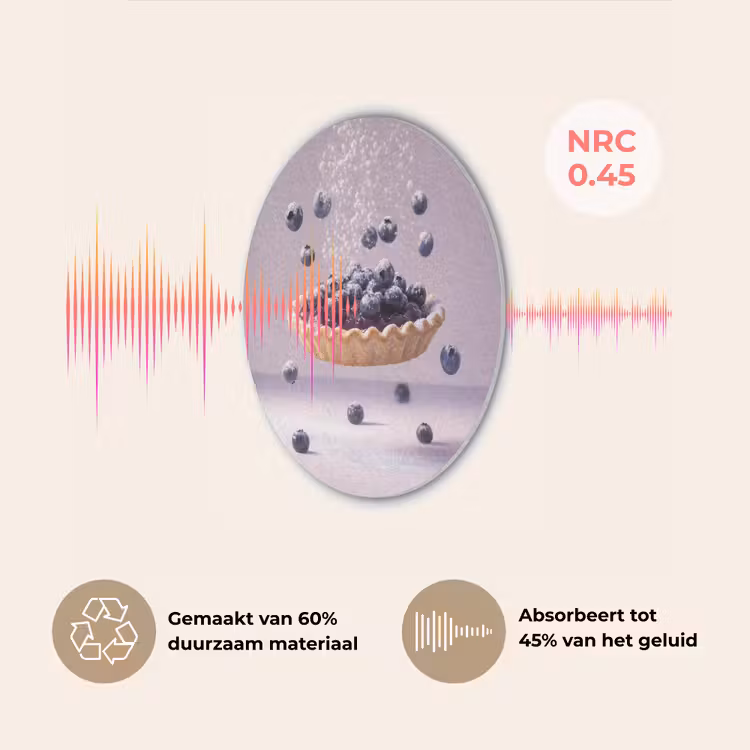 Eten - Taart - Bessen - Blauw Akoestische PET Vilt - Rond klein -USP_NL