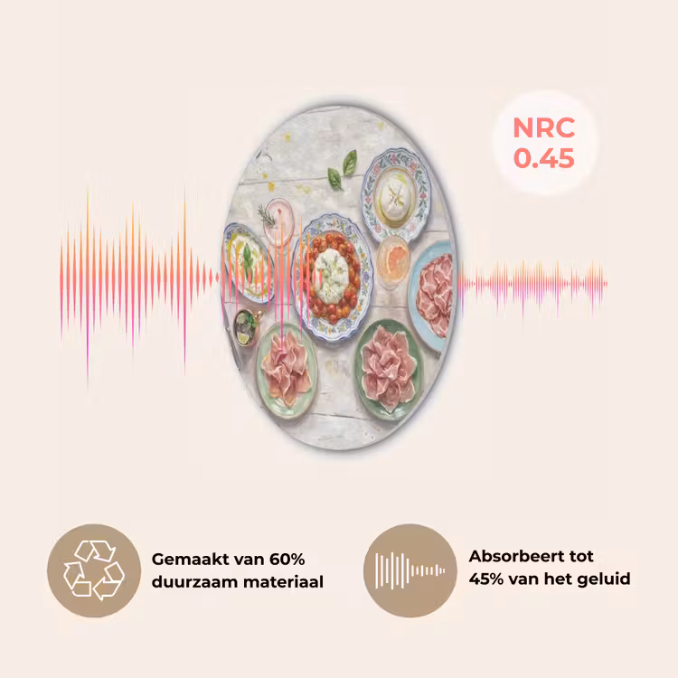 Eten - Tafel - Divers - Modern Akoestische PET Vilt - Rond klein -USP_NL