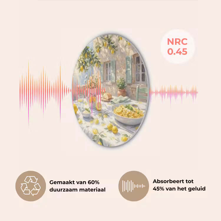 Eten - Terras - Zomer - Geschilderd - Geel Akoestische PET Vilt - Rond klein -USP_NL