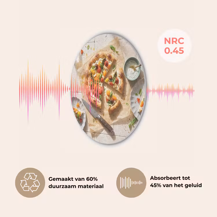 Eten - Tomaten - Basilicum - Maaltijd - Vers Akoestische PET Vilt - Rond klein -USP_NL