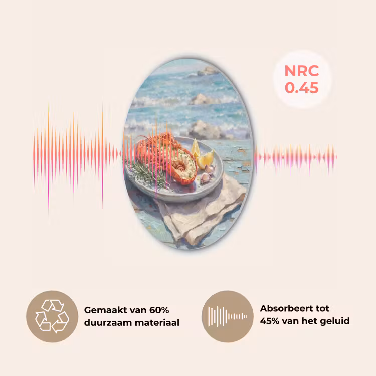 Eten - Zee - Kust - Modern - Blauw Akoestische PET Vilt - Rond klein -USP_NL
