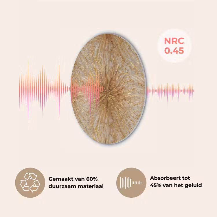 Explosie - Abstract - Goud - Wit Akoestische PET Vilt - Rond klein 838 -USP_NL