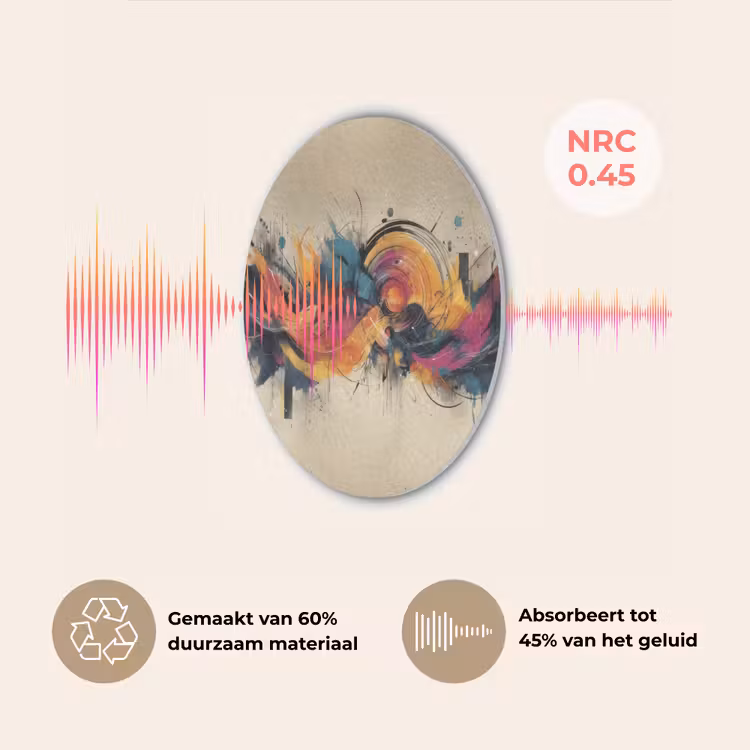 Explosie - Kleurrijk - Vormen - Abstract Akoestische PET Vilt - Rond klein -USP_NL
