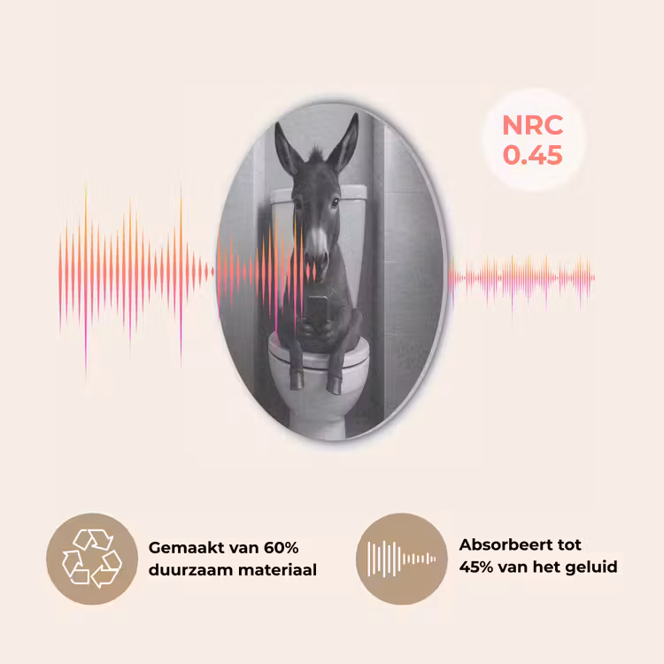 Ezel - Telefoon - Toilet - Zwart - Wit Akoestische PET Vilt - Rond klein -USP_NL