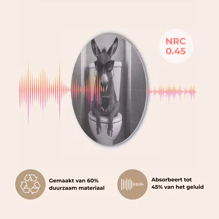 Ezel - Telefoon - Toilet - Zwart - Wit Akoestische PET Vilt - Rond klein -USP_NL