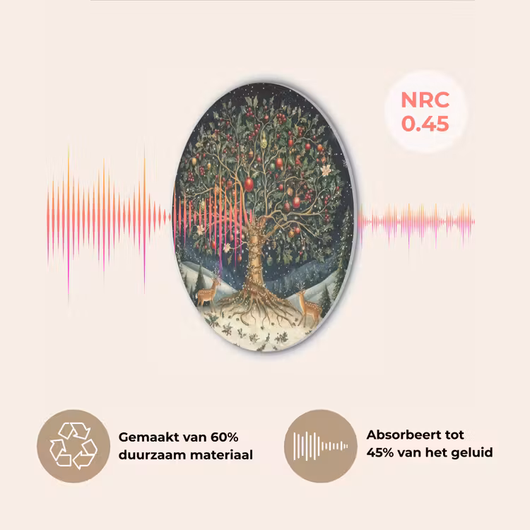 Feestboom - Winterhemel - Kleurrijk Akoestische PET Vilt - Rond klein -USP_NL