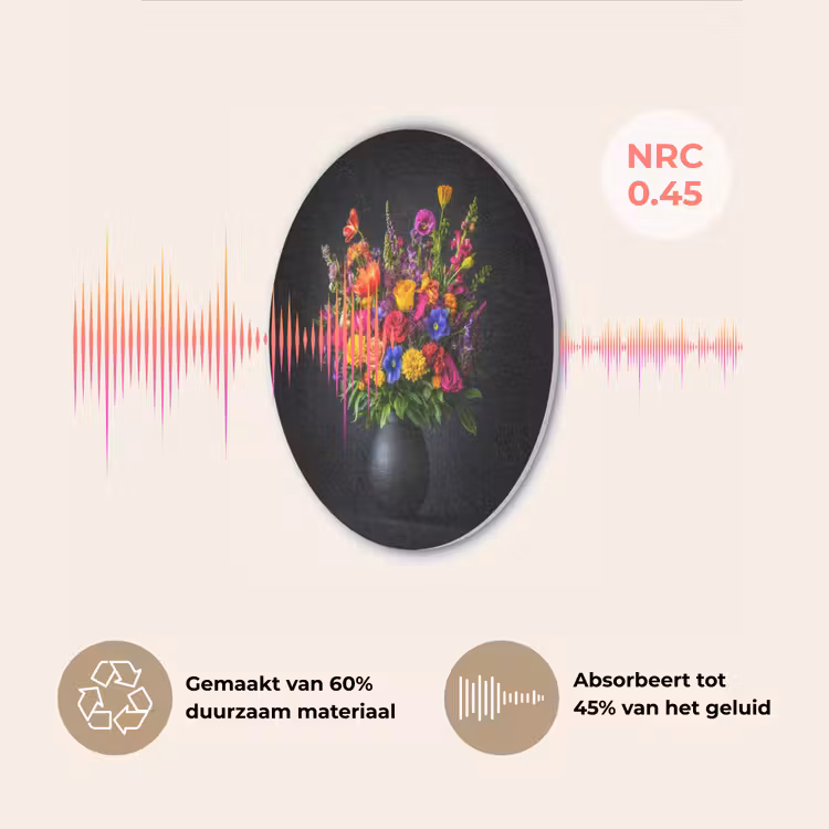 Felgekleurd - Bloemen - Vaas Akoestische PET Vilt - Rond klein -USP_NL