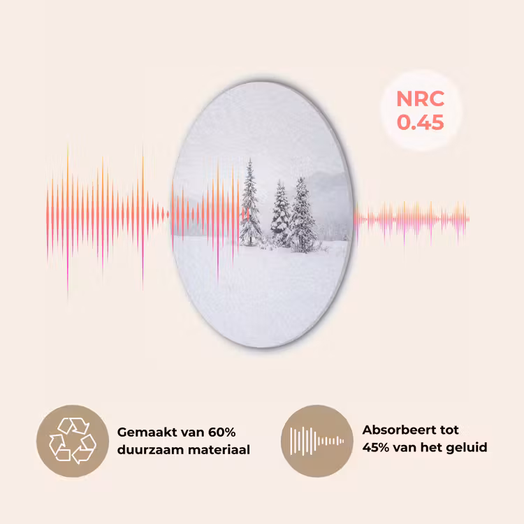 Fijnsparren - Sneeuw - Winter - Landschap - Stilte Akoestische PET Vilt - Rond klein -USP_NL
