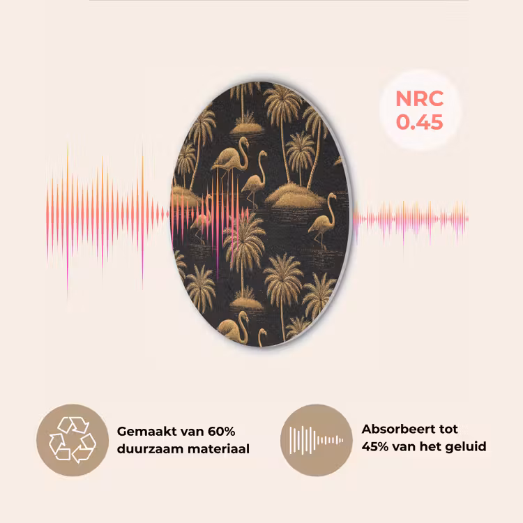Flamingo - Palmbomen - Tropisch - Goud - Zwart Akoestische PET Vilt - Rond klein 838 -USP_NL