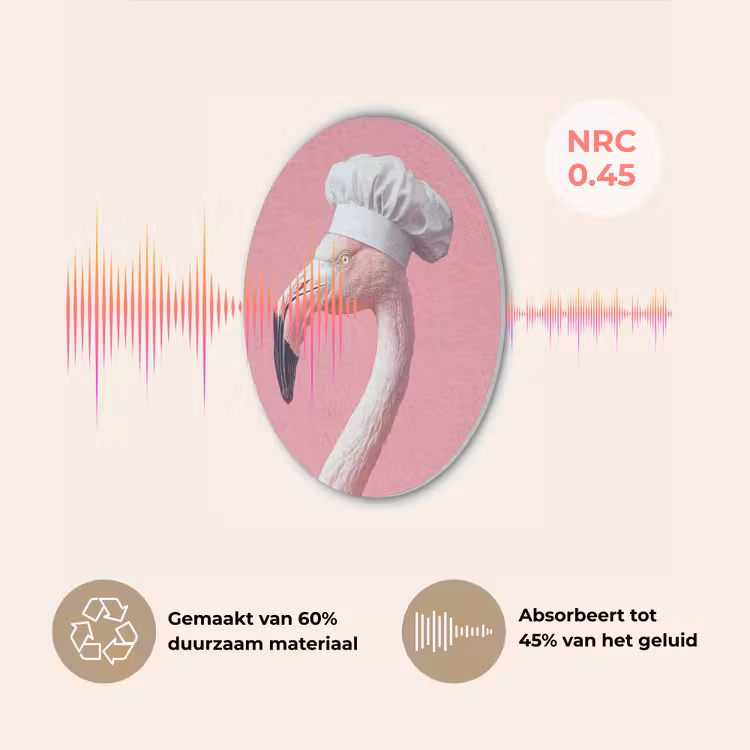 Flamingo - Roze - Koksmuts - Vogel Akoestische PET Vilt - Rond klein -USP_NL