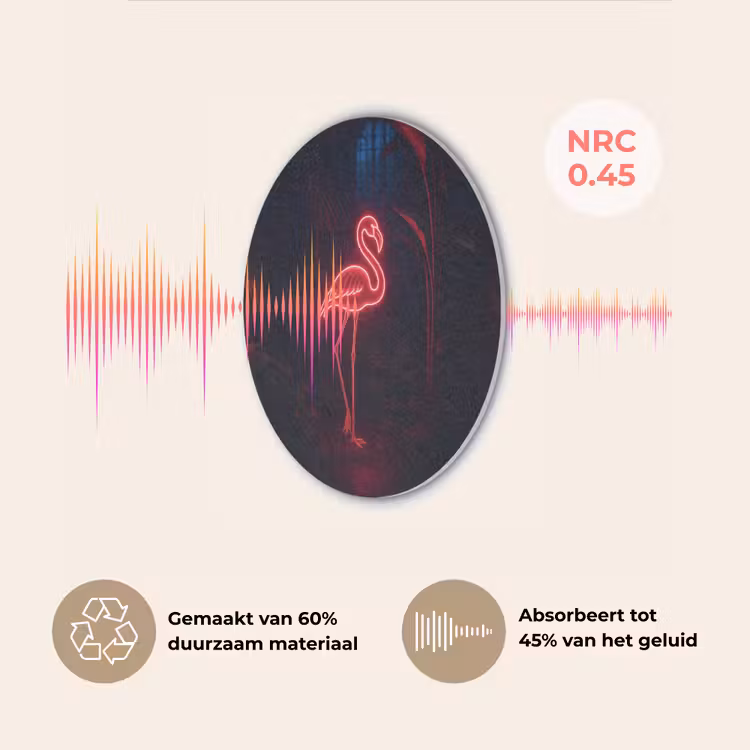 Flamingo - Roze - Neon - Licht Akoestische PET Vilt - Rond klein -USP_NL