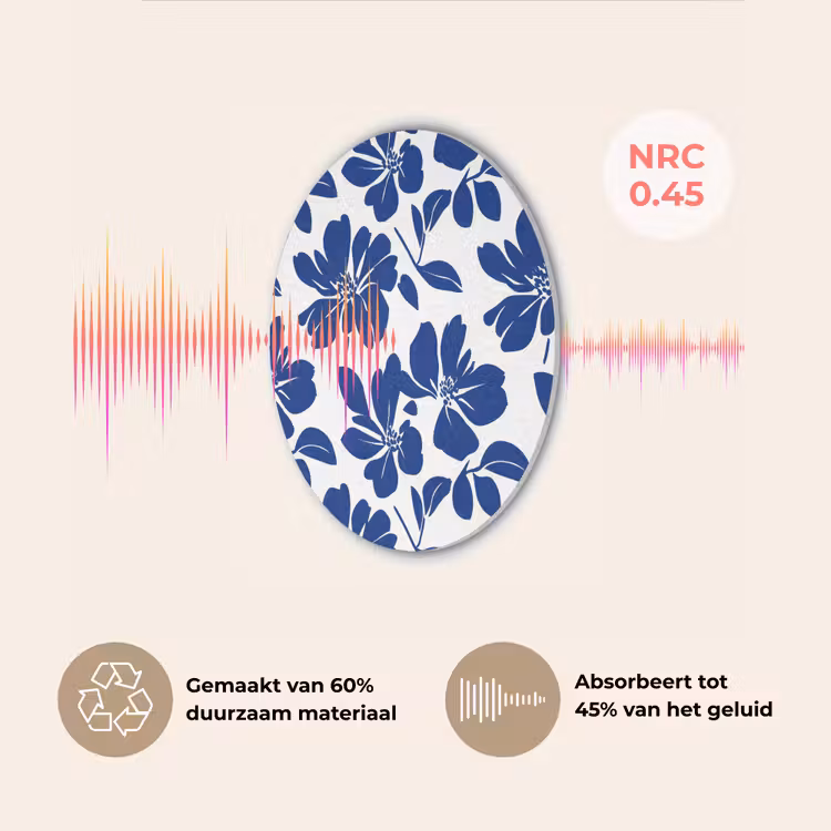 Floraal - Modern - Blauw Akoestische PET Vilt - Rond klein 838 -USP_NL