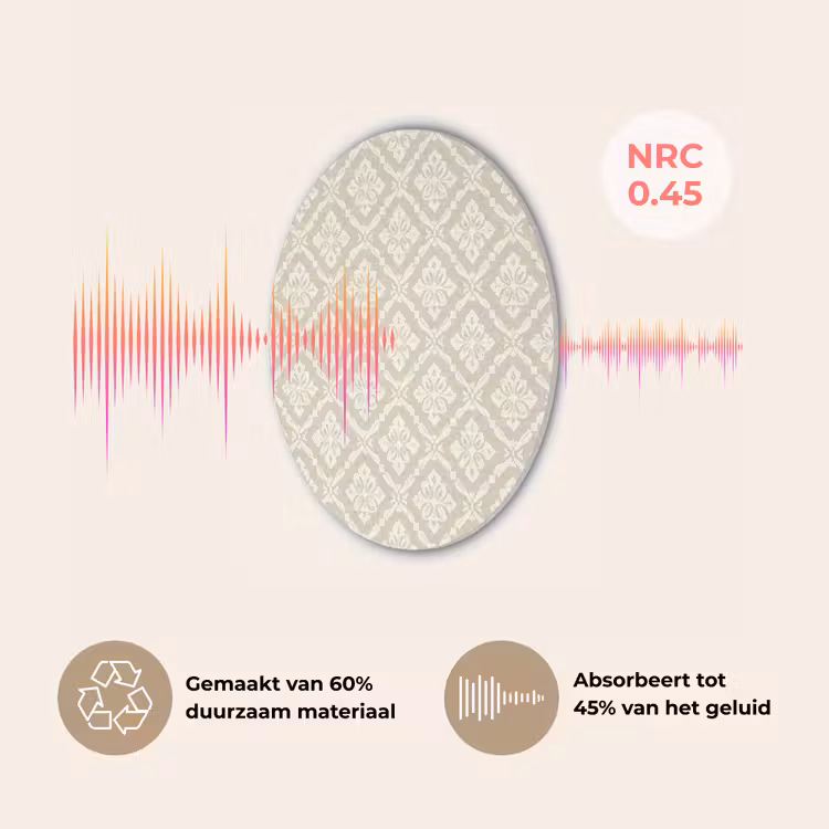 Floraal - Ornament - Beige Akoestische PET Vilt - Rond klein 838 -USP_NL