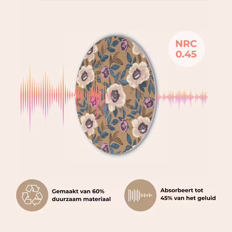 Floraal - Stilleven - Kleurrijk Akoestische PET Vilt - Rond klein 838 -USP_NL