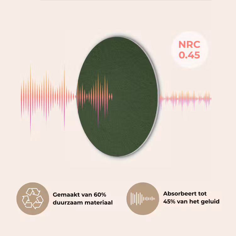 Forest - Green - Groen Akoestische PET Vilt - Rond klein 838 -USP_NL