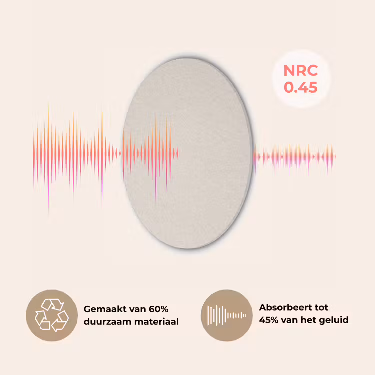 Fresh - Linen - Nude Akoestische PET Vilt - Rond klein 838 -USP_NL
