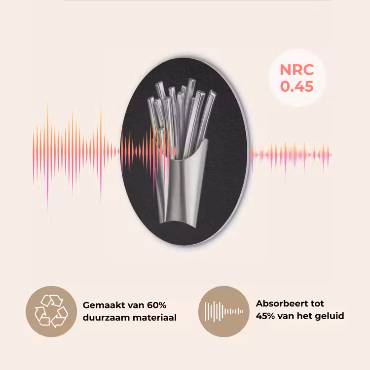 Frietjes - Futuristisch - Zilver Akoestische PET Vilt - Rond klein -USP_NL