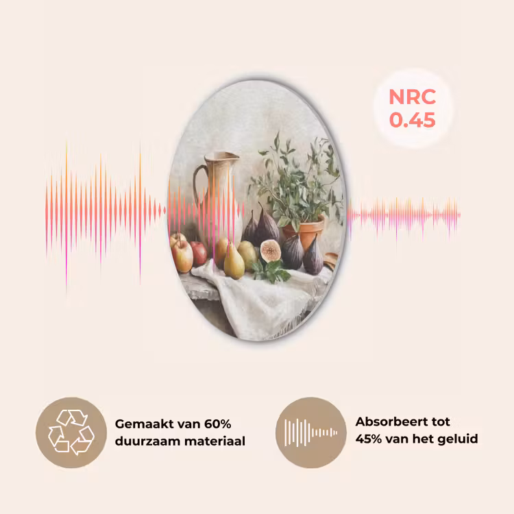 Fruit - Kruiden - Landelijk Akoestische PET Vilt - Rond klein -USP_NL
