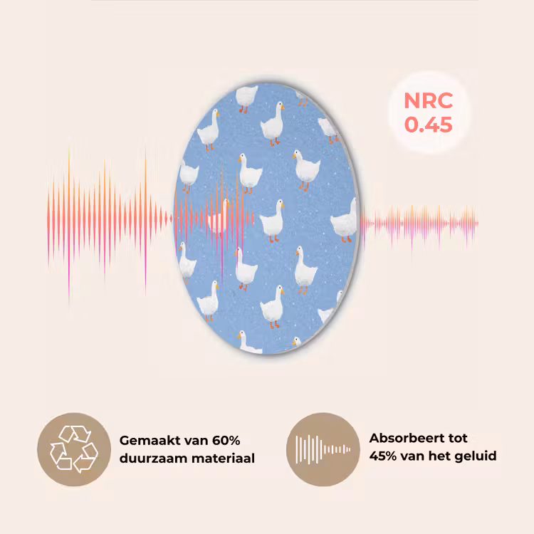 Ganzen - Elegant - Blauw Akoestische PET Vilt - Rond klein 838 -USP_NL