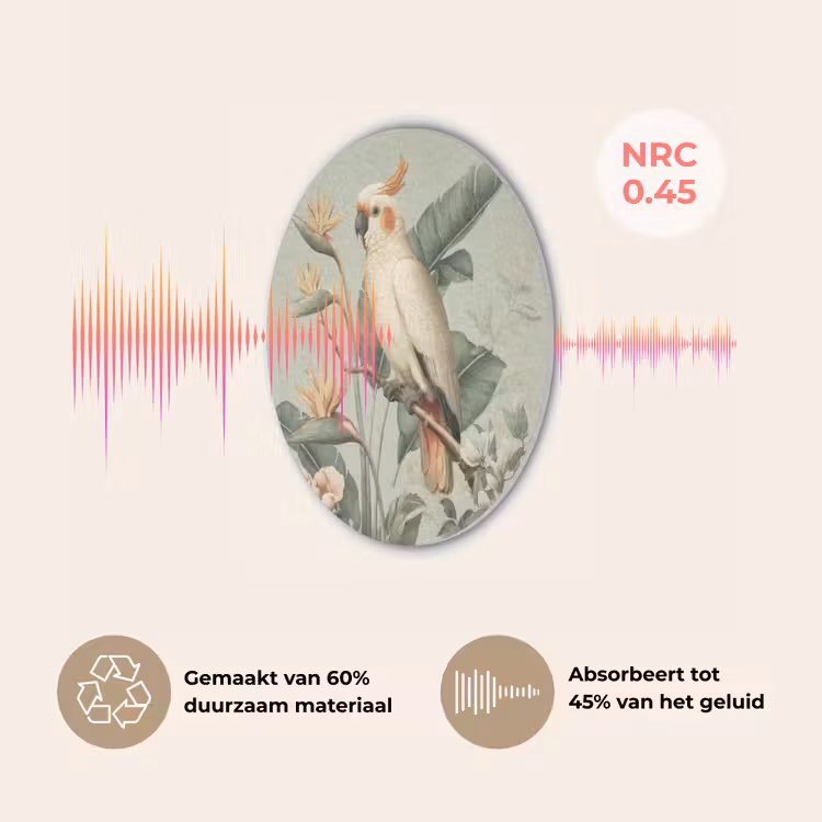 Gele kuifkaketoe - paradijsvogelbloemen - Groen Akoestische PET Vilt - Rond klein -USP_NL