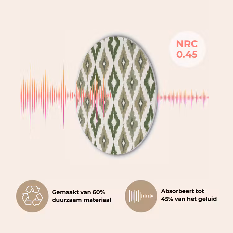 Geografisch - Ruitmotief - Groen Akoestische PET Vilt - Rond klein 838 -USP_NL