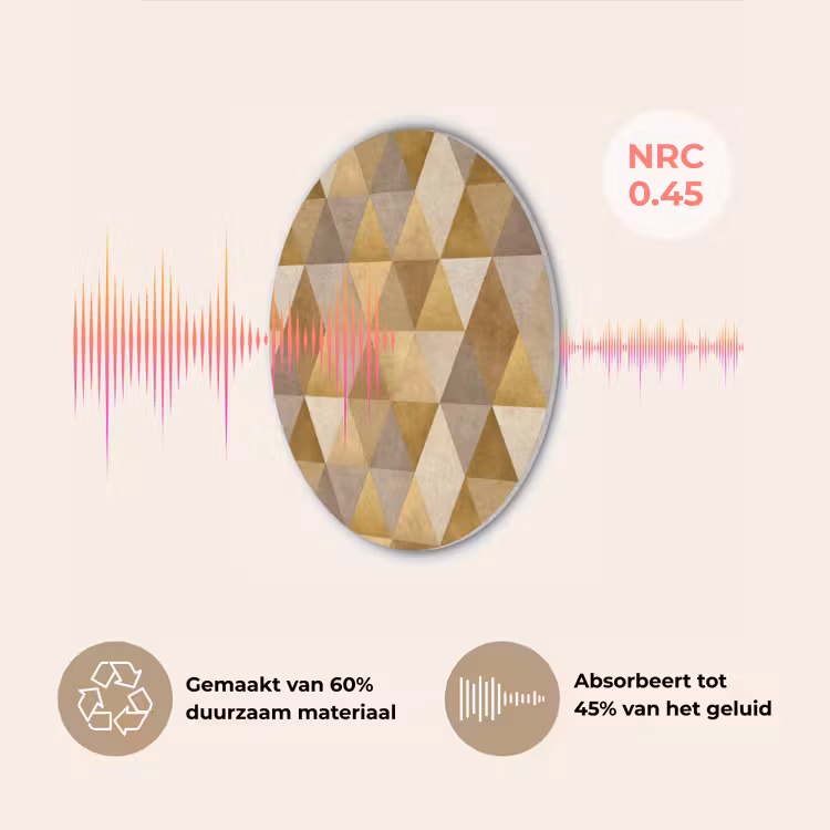 Geometrisch - Driehoek - Goud Akoestische PET Vilt - Rond klein 838 -USP_NL