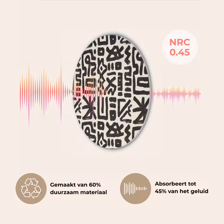 Geometrisch - Figuren - Zwart Akoestische PET Vilt - Rond klein 838 -USP_NL